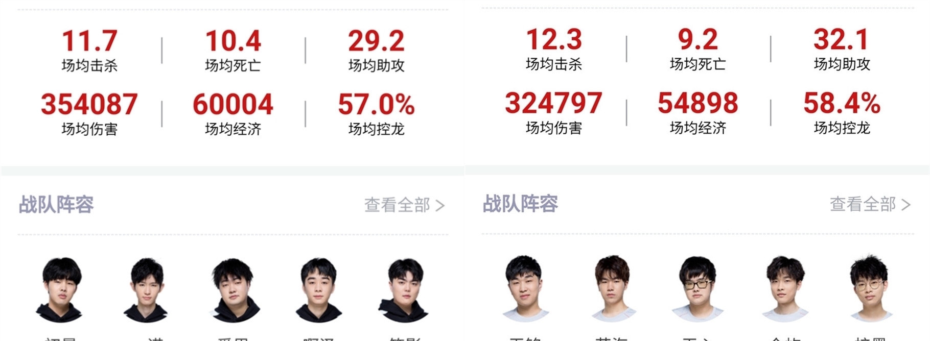 这一决定引